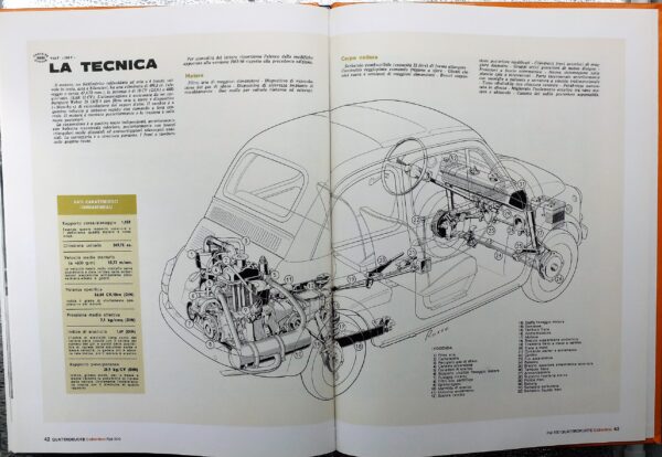 fascicolo Quattroruote Collection FIAT 500 modellino auto 1:24 libro book - Image 8