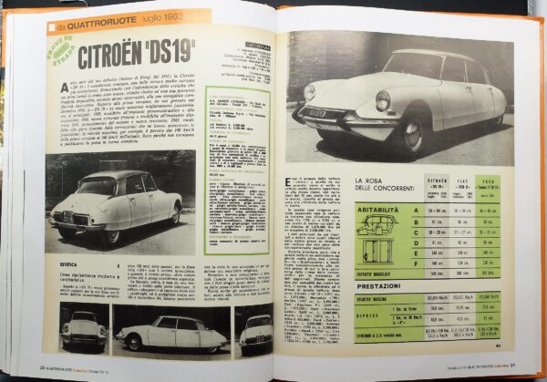 fascicolo Quattroruote Collection CITROEN DS 19 modellino auto 1:24 libro book - Image 8