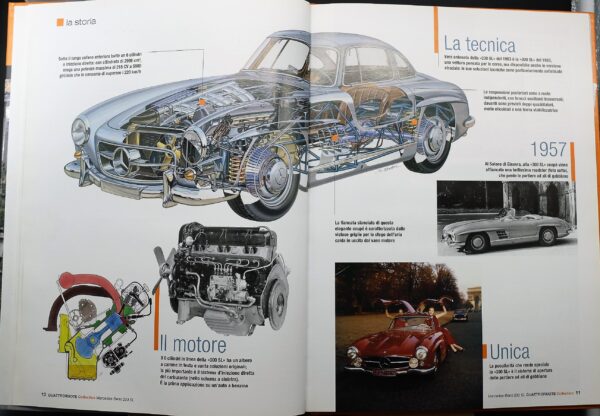 fascicolo Quattroruote Collection MERCEDES BENZ 230 SL modellino auto 1:24 libro book - Image 3