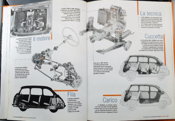 fascicolo Quattroruote Collection FIAT MULTIPLA modellino auto 1:24 libro book - Image 3