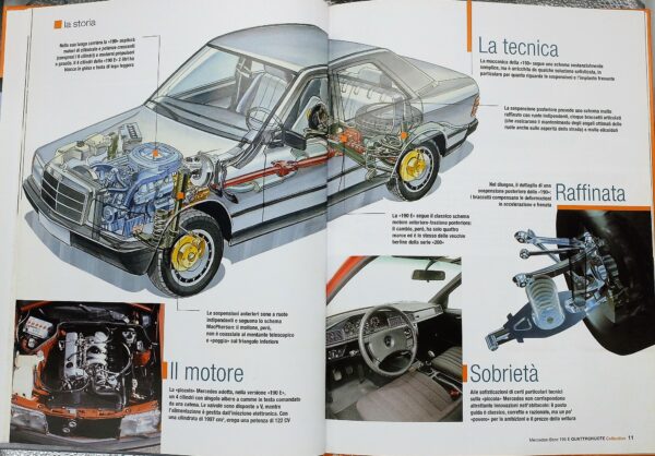 fascicolo Quattroruote Collection MERCEDES BENZ 190E modellino auto 1:24 libro book - Image 2