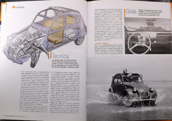 fascicolo Quattroruote Collection CITROEN 2 CV modellino auto 1:24 libro book - Image 3