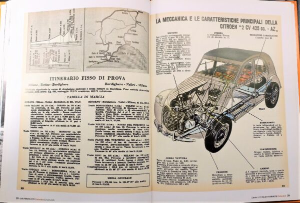 fascicolo Quattroruote Collection CITROEN 2 CV modellino auto 1:24 libro book - Image 8