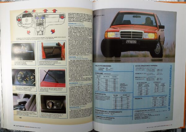 fascicolo Quattroruote Collection MERCEDES BENZ 190E modellino auto 1:24 libro book - Image 8