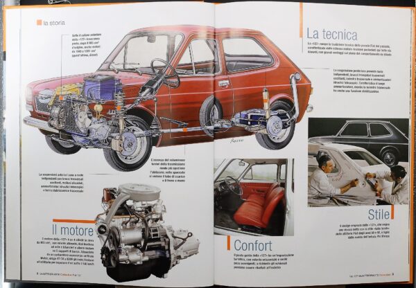 fascicolo Quattroruote Collection FIAT 127 modellino auto 1:24 libro book - Image 4