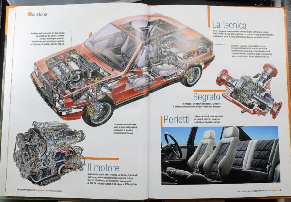 fascicolo Quattroruote Collection LANCIA DELTA HF modellino auto 1:24 libro book - Image 5