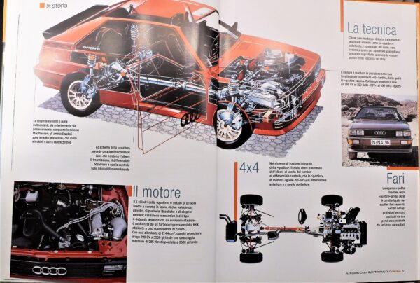 fascicolo Quattroruote Collection AUDI QUATTRO modellino auto 1:24 libro book - Image 4