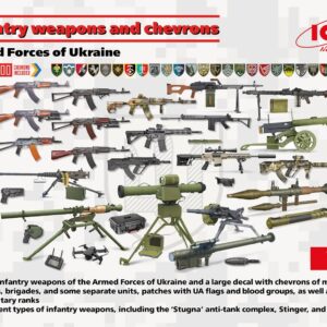 Modellino carri armati TANK model kit di montaggio ICM  INFANTRY WEAPONS AND CHEVRONS OF THE ARMED FORCES OF UKRAINE KIT 1:35