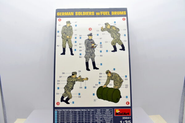 Modellino kit di montaggio soldati figure militari mini art German soldiers w/ fuel drums 1:35 - Image 3