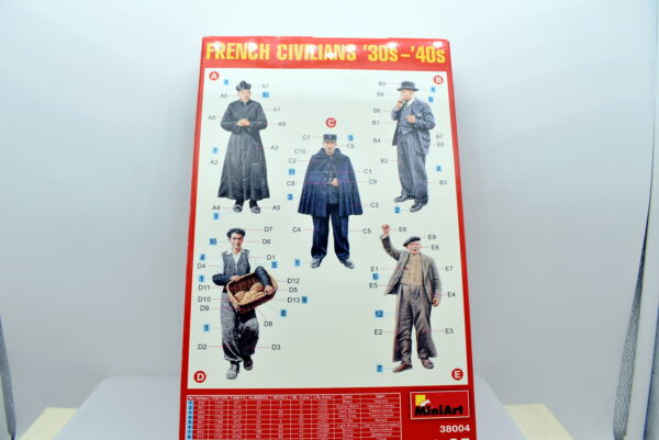 Modellino kit di montaggio soldati figure militari mini art french civilians 30s-40s 1:35 - Image 3