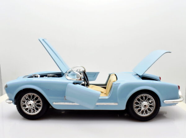 FModellino auto scala 1:18 LANCIA AURELIA B24 SPIDER modellismo da collezione